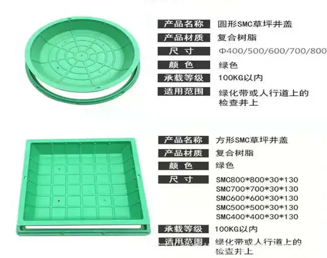 鹤庆树脂复合种植井盖展示